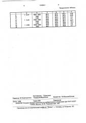 Способ получения фосфорно-калийного удобрения (патент 1648941)