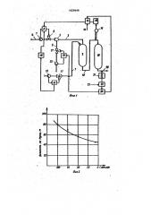 Способ управления процессом полимеризации изопрена (патент 1620446)