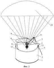 Спасательное устройство с парашютом (патент 2557574)