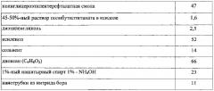 Способ изготовления эмалированных проводов (патент 2603758)