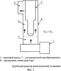 Способ производства глазури (патент 2545959)