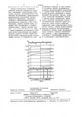 Оптико-электронное устройство контроля качества повехности изделия (патент 1359676)
