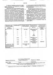 Способ обработки аморфного диоксида кремния (патент 1691302)