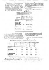 Стимулятор роста растений (патент 728813)