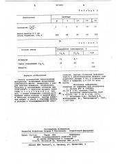 Способ агломерации железорудных материалов (патент 863685)