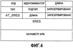 Способ и система, предназначенные для установления соединения через сеть доступа (патент 2304856)