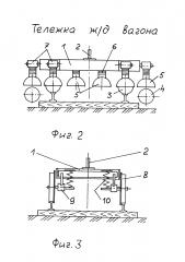 Тележка ж/д вагона (патент 2619632)