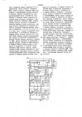 Устройство для распределения заданий процессорам (патент 1509895)