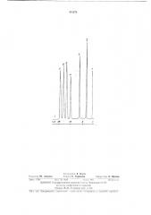 Способ количественного анализа смесей ароматических углеводородов (патент 455276)
