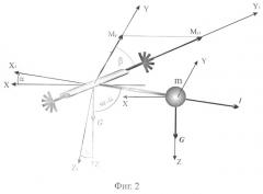 Наземный гравиметрический датчик истинных азимутов и углов отклонения его системы координат относительно вектора силы тяжести (патент 2260176)