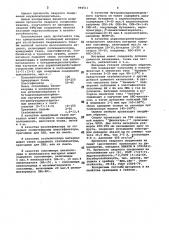 Армированный полимерный материал (патент 994511)