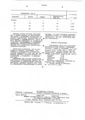 Электродная масса для изготовления футеровочных блоков (патент 583205)