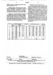 Способ получения комплексного удобрения (патент 1818324)