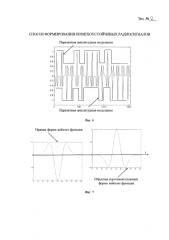 Способ формирования помехоустойчивых радиосигналов (патент 2580821)