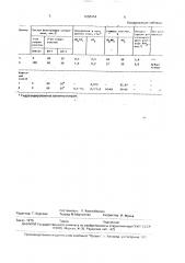 Способ очистки газов от аммиака (патент 1658444)