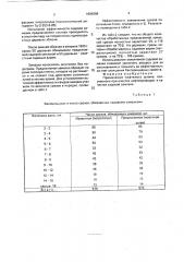 Садовая замазка (патент 1804298)