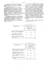 Бетонная смесь для изготовления химически стойких конструкций и изделий (патент 882965)