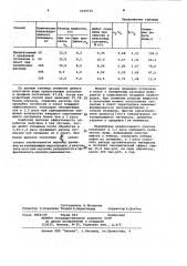 Способ ограничения притока пластовых вод в скважины (патент 1020570)