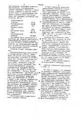 Заливочный и герметизирующий компаунд (патент 943256)