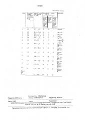 Способ получения агломератов (патент 1681939)