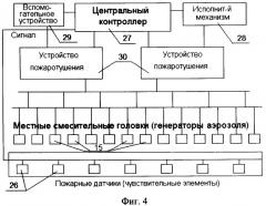Способ генерации высокодисперсного двухфазного газожидкостного аэрозоля и устройство для тушения очагов возгорания и пожаров с применением указанного способа (патент 2353414)