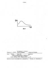 Устройство для измерения параметров радиационного выхода рентгеновского излучателя (патент 1300665)