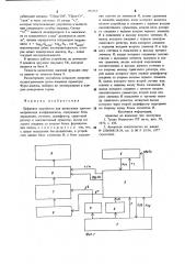 Цифровое устройство для вычисления тригонометрических коэффициентов (патент 792261)
