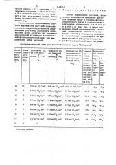 Способ выращивания растений (патент 1457857)