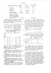 Рафинирующий флюс для обработки алюминиевых сплавов (патент 667604)