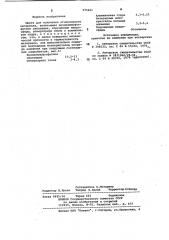 Шихта для получения огнеупорного материала (патент 975661)
