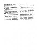 Комплексный модификатор для серого чугуна (патент 1155625)