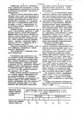 Способ приготовления фибробетонной смеси (патент 1028632)