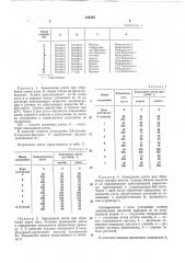 Регулятор роста растений (патент 354625)