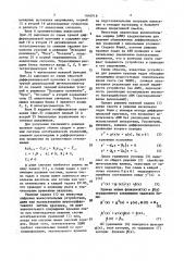 Устройство для решения краевых задач (патент 1640718)