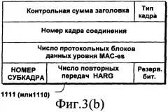 Использование заголовка кадрового протокола для сообщения контроллеру радиосети о том, что узел "в" не способен определить или точно определить число повторных передач (патент 2409900)