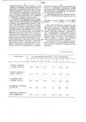 Диетический студнеобразный продукт (патент 1145981)