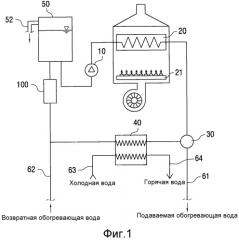 Расширительный бак для газового водонагревателя (патент 2531717)