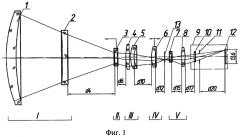 Инфракрасный объектив с плавно изменяющимся фокусным расстоянием (патент 2578661)