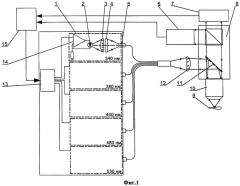 Микрофлуориметр для исследования флуоресценции одиночных клеток (патент 2442140)