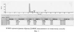 Способ сушки 5(6)-амино-2-(4-аминофенил)бензимидазола (патент 2565930)