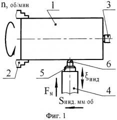 Способ подготовки поверхности детали с использованием ультразвуковых колебаний (патент 2442841)