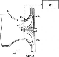 Двигатель с нагнетателем (варианты) (патент 2401388)