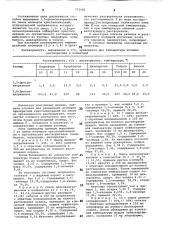 Способ выделения 1,5-диоксиантрахинона из смеси изомеров (патент 771082)