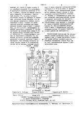 Импульсный дождевальный аппарат (патент 1268132)