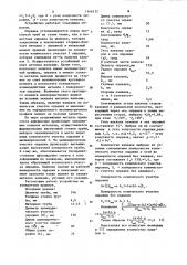 Оправка для продольной прокатки труб (патент 1146112)