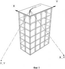 Способ корректировки измерений при детальных разбивочных работах на высоких монтажных горизонтах (патент 2269095)