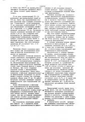 Способ определения гидрофобизирующей способности клея на основе канифоли для проклейки бумаги и картона (патент 1509737)