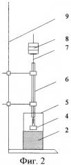 Способ определения прочности гелеобразных продуктов (патент 2417360)