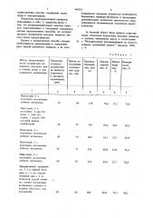 Способ подготовки индюков к повторным племенным циклам (патент 948382)