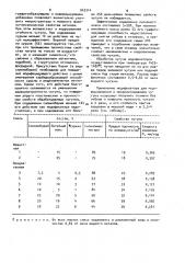 Модификатор для чугуна (патент 943314)